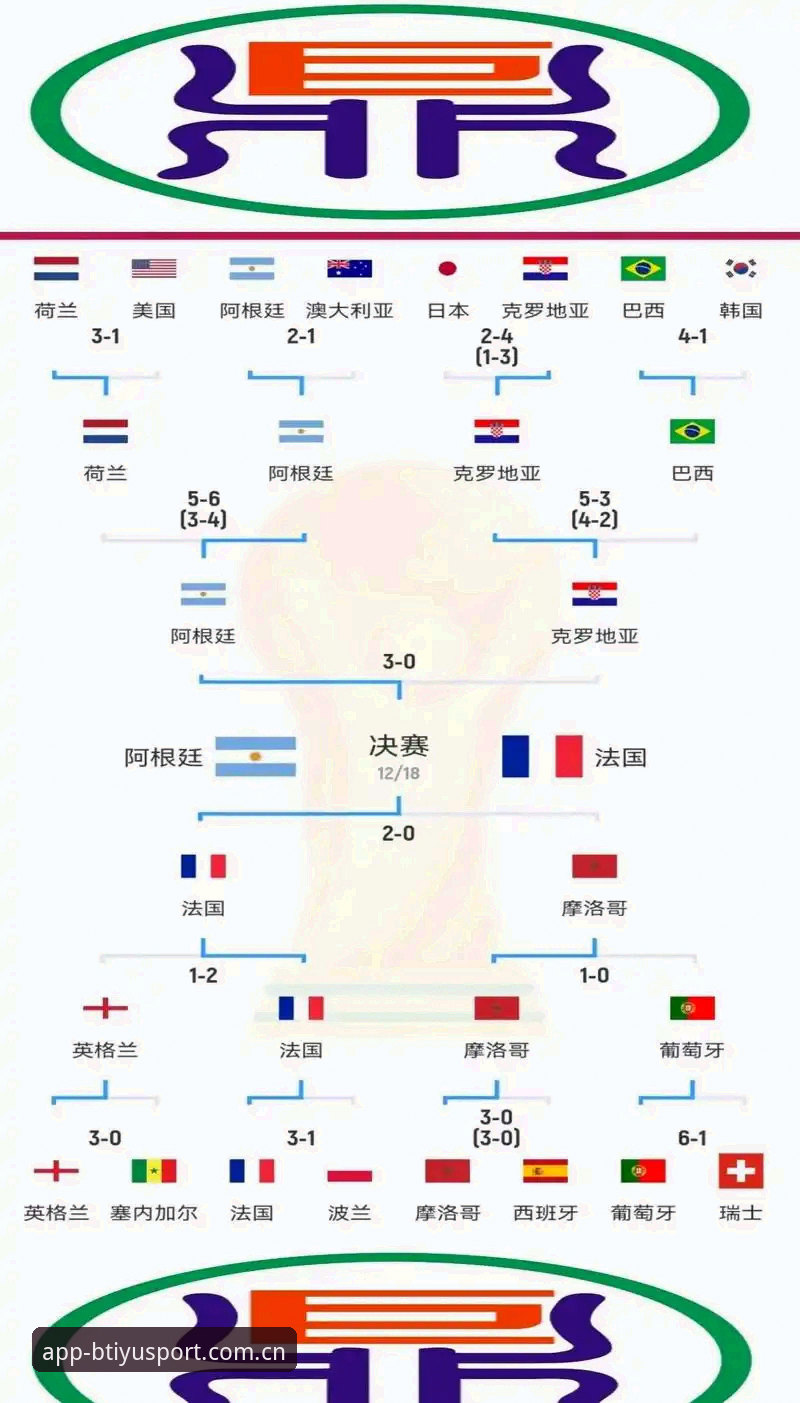 世界杯观赛受阻背后：签证政治博弈深度解析