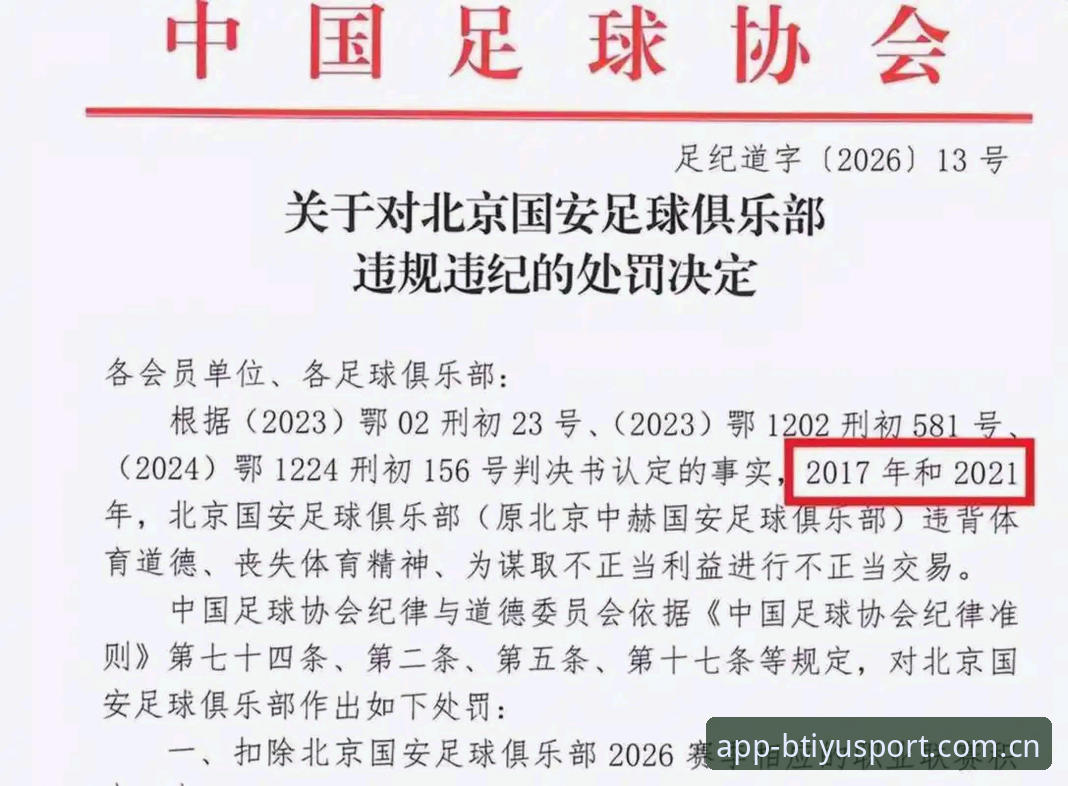 中国足协第三批禁足名单最新动态：17人终身禁赛，48人遭重罚